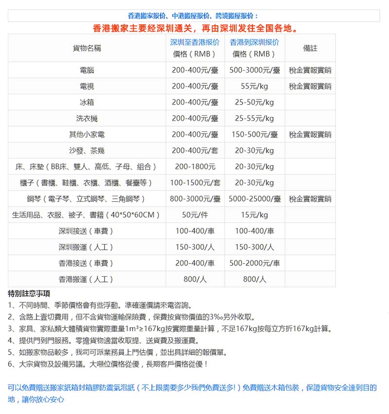 香港搬家價格1111.jpg